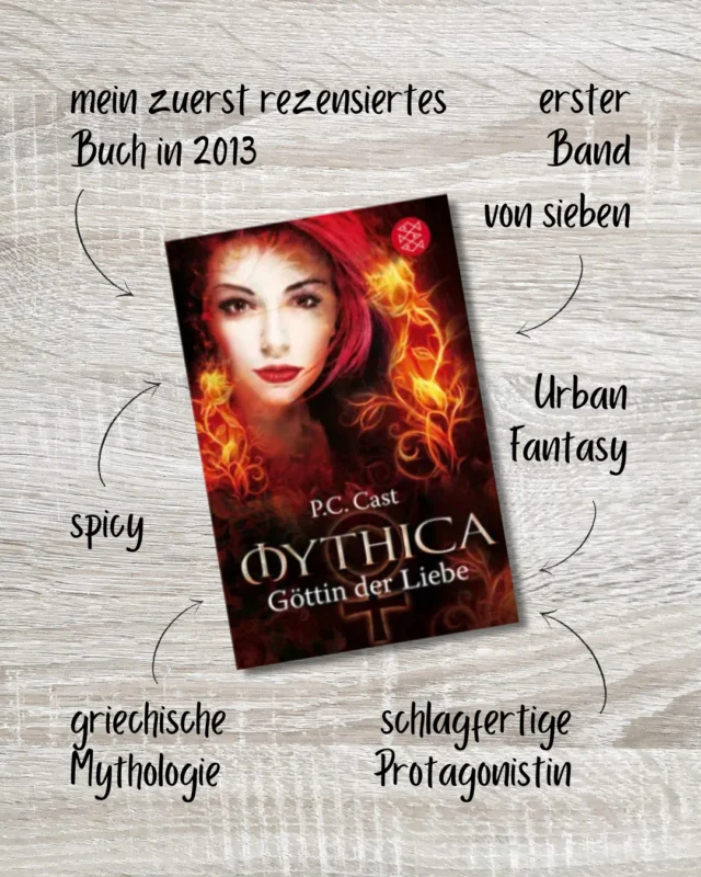 [Blogjubiläum] Gestern vor 12 Jahren habe ich meinen allerersten Blogbeitrag geschrieben und darin mein allererstes Buch jemals rezensiert. Selbstverständlich blicke ich auf diese erste Rezension mit Scham zurück, denn--Gott sei Dank--hat sich mein Schreibstil und meine Kritik seitdem stark verändert. Zugleich erweckt dieser erste besprochene Titel aber auch Stolz in mir, denn er war der Beginn einer langen Reise, die bisher beinahe mein halbes Leben gedauert hat. Und noch größer wird die Freude, wenn ich daran denke, wie viele wundervolle Menschen ich dank dieses Hobbies getroffen habe--wahrlich die Macht der Bücher und Geschichten ❤️

Happy 12 years of Sophia's Bookplanet 🎉

#blogging #bookblog #lbm #leipzigerbuchmesse #buchblog #bookstagram #buchblogger